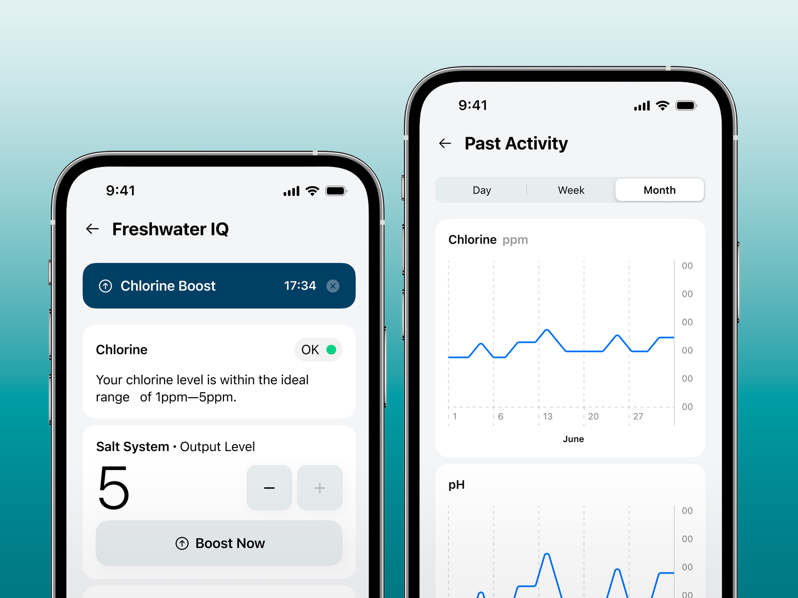 Surveillance de la qualité de l'eau avec FreshWater IQ