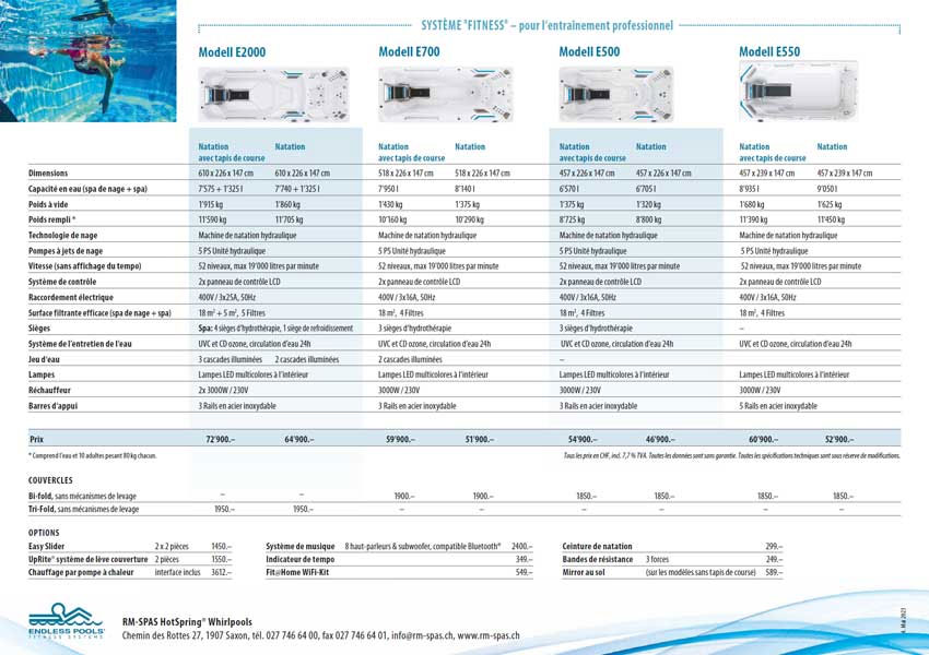 liste de prix EndlessPool 2024